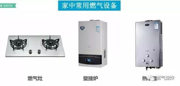 户内燃气设备 安全检查部位等图文讲解,全啦