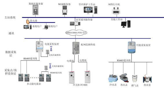 楼宇自控新时代|海林自控携核心技术产品亮相2023中国制.